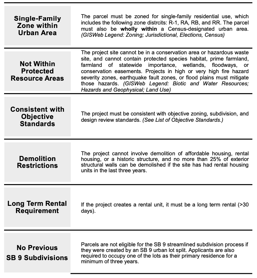 Eligibility Criteria SB9